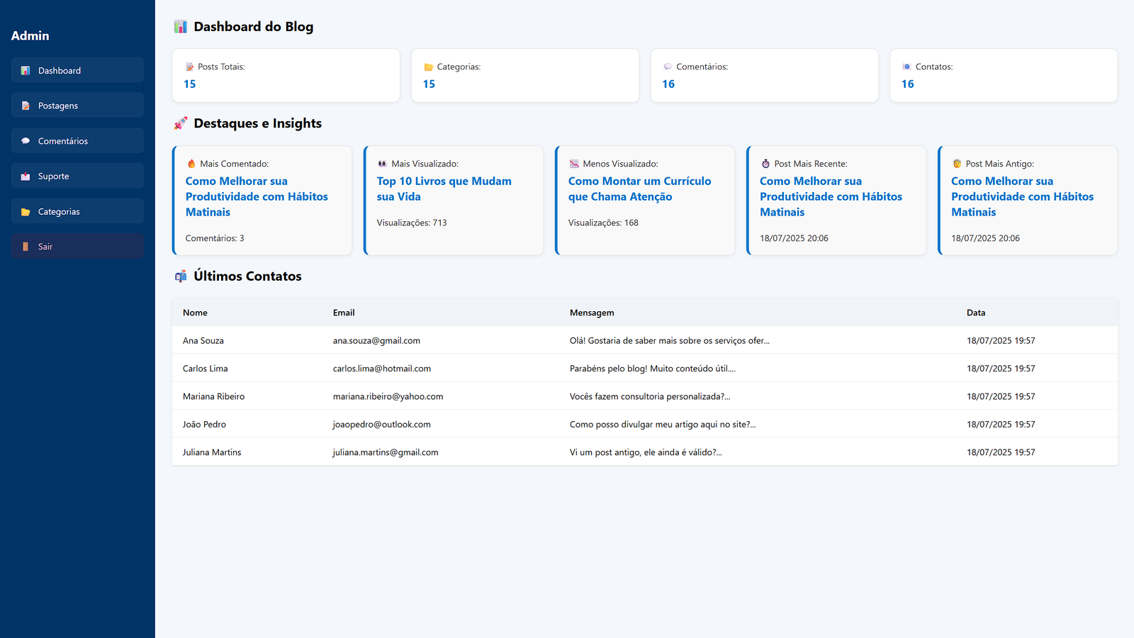 Template Profissional Blog